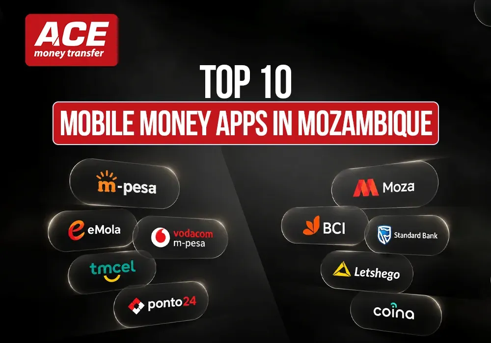 10 Best Mobile Money Apps in Mozambique (2024 Guide)