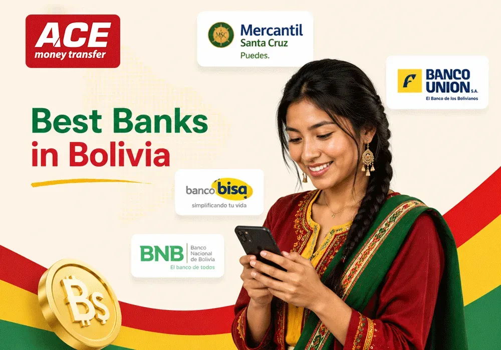 Best Bank in Bolivia in 2026: Top 10 Banks for Safe and Smart Banking