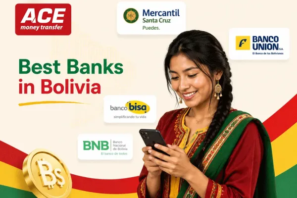 Best Bank in Bolivia in 2026: Top 10 Banks for Safe and Smart Banking