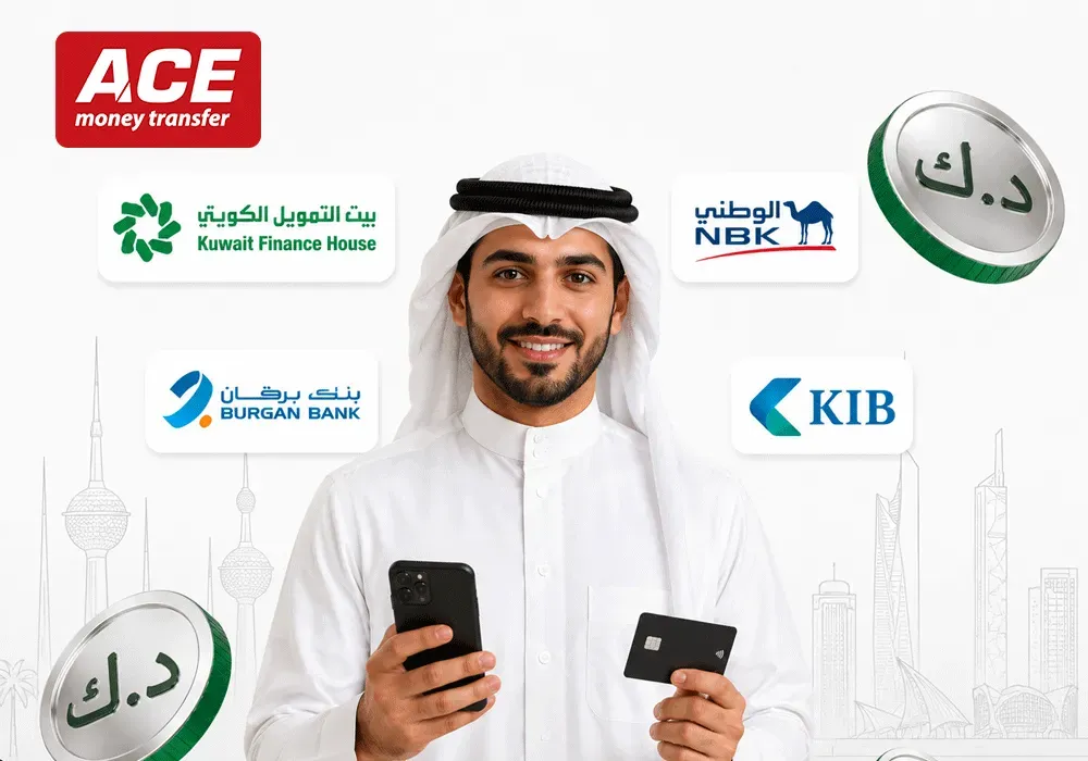 Best Bank in Kuwait 2026: Top 10 Kuwaiti Banking Institutions Compared