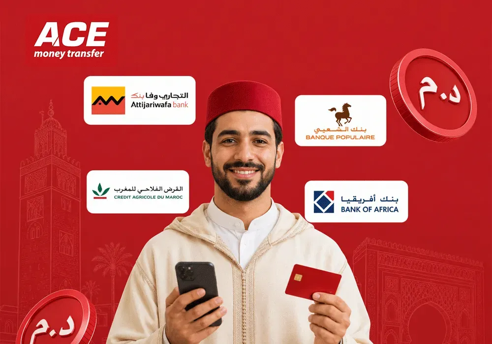 Best Bank in Morocco 2026: Top 10 Moroccan Banking Institutions Compared