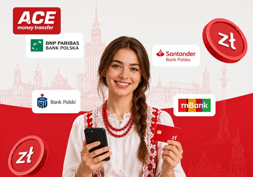 Best Banks in Poland 2026: Complete Guide for Expats and Residents