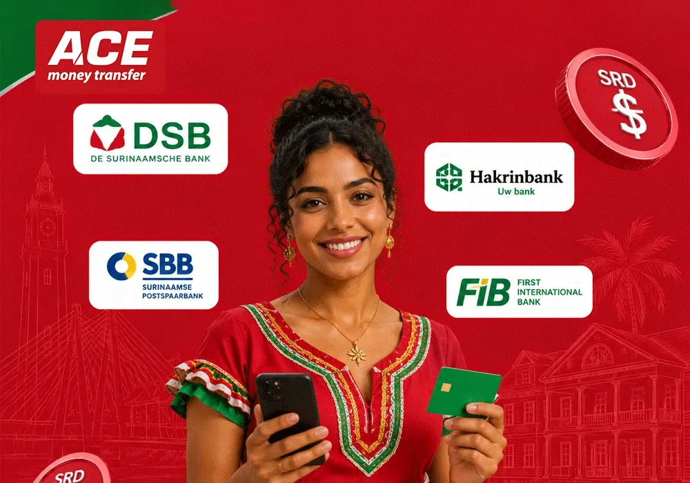 Best Banks in Suriname for 2026