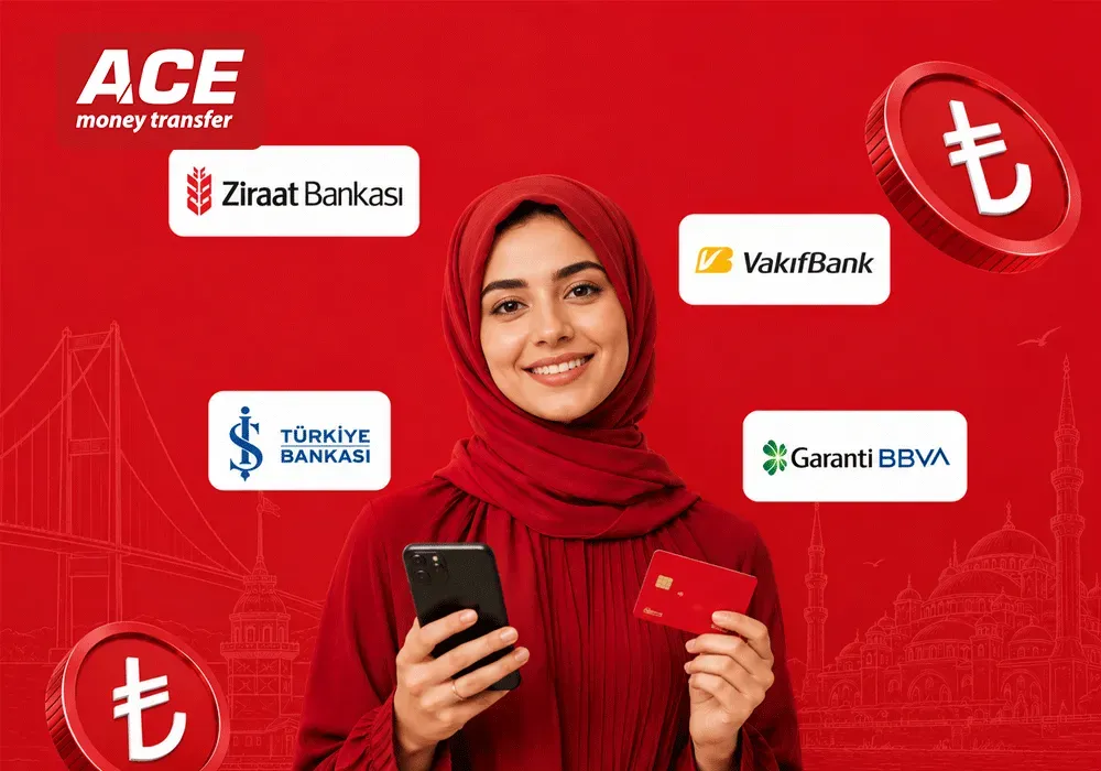 Best Banks in Turkey: Top 8 Options for Residents and Expats in 2026