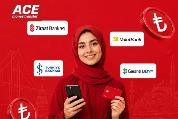 Best Banks in Turkey: Top 8 Options for Residents and Expats in 2026