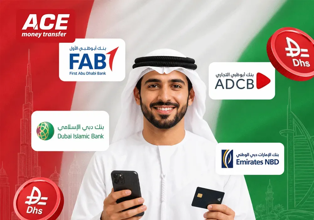 Best Banks in United Arab Emirates: Top 7 Banks for 2026
