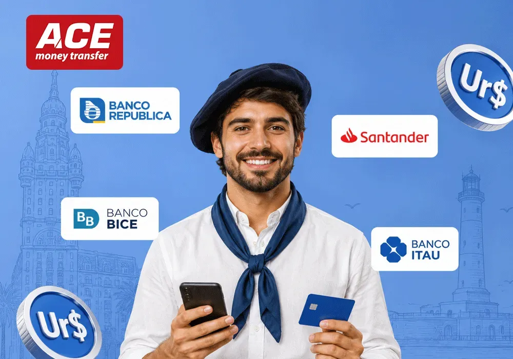 Best Banks in Uruguay for Personal and Business Banking