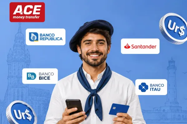 Best Banks in Uruguay for Personal and Business Banking