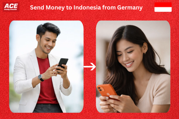 Can Funds from Germany Go Directly to Livin’ by Mandiri?