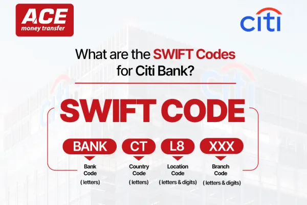 Citibank SWIFT Codes: Everything You Need to Know