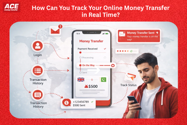 How Can You Track Your Online Money Transfer in Real Time?