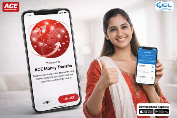 Send Money to UBL Pakistan from Australia
