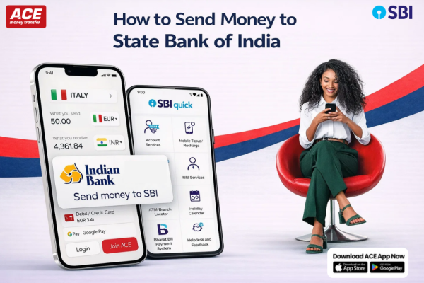 Send Money from Italy to India SBI