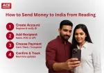 How to Send Money from Reading to India