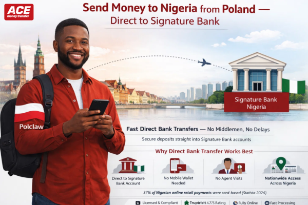 Send Money from Poland to Signature Bank Nigeria Quickly