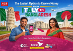 Is bKash the Easiest Option to Receive Money from Italy to Bangladesh?
