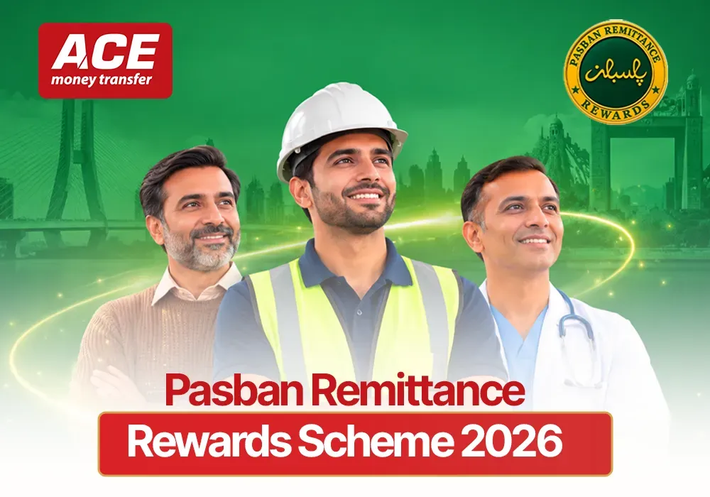 Pasban Remittance Reward Scheme: How It Works and Who Can Qualify.