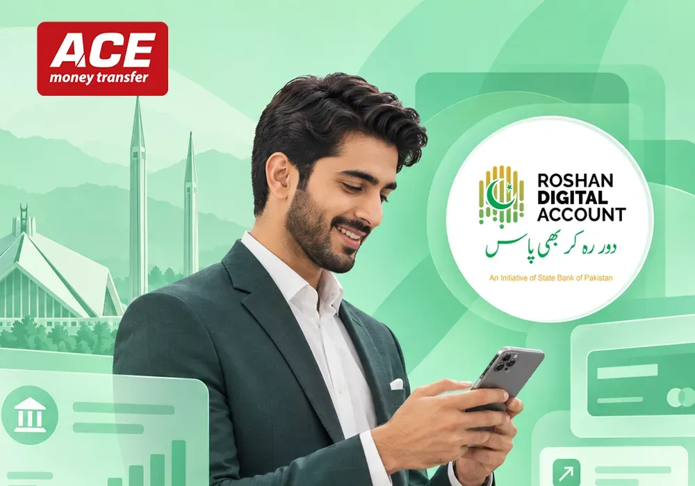 Roshan Digital Account for NRPs: Complete Guide for Overseas Pakistanis