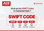 Santander SWIFT Codes UK: What You Need for International Transfers