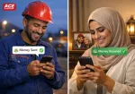 Send Airtime Topup to Morocco from Germany Online