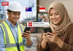 Send Money from Australia to Indonesia Quickly