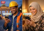 Send Money to Egypt Instant Mobile Wallet from Germany