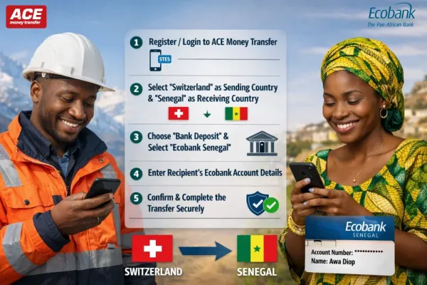 Send Money to Senegal Ecobank from Geneva