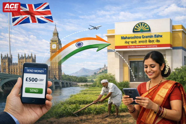 Sending Money from the UK to Maharashtra Gramin Bank