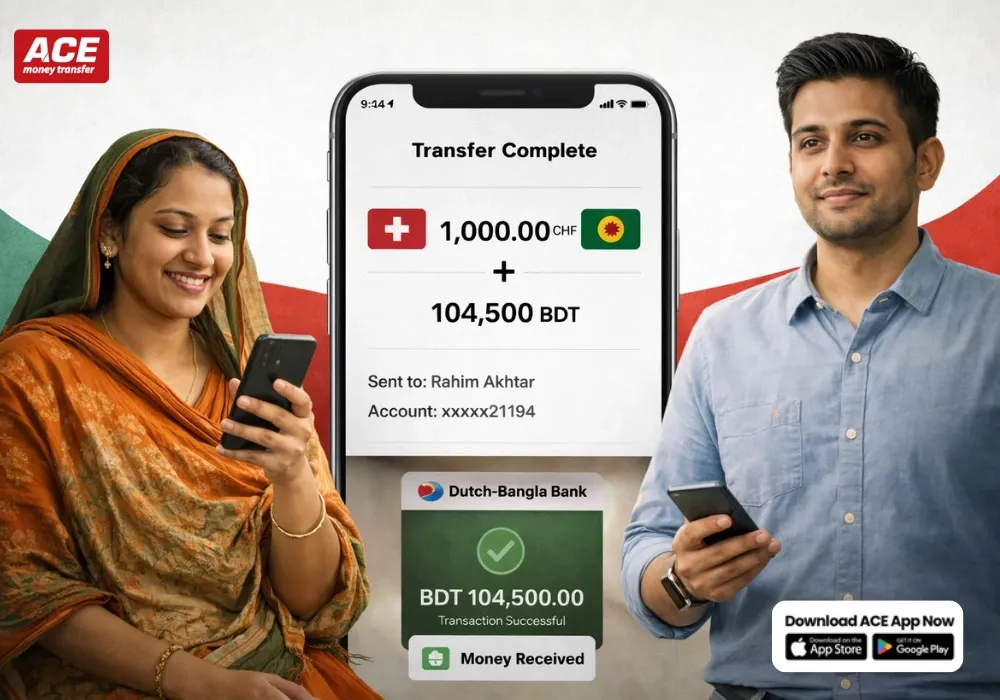 Send money to Dhaka Online from Switzerland