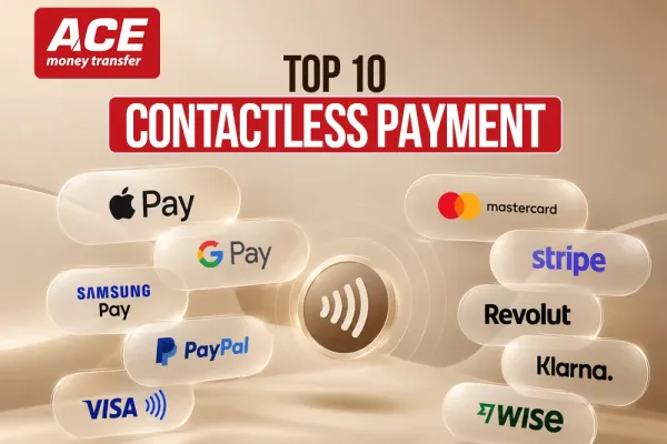 Top 10 Contactless Payment Solutions in 2026
