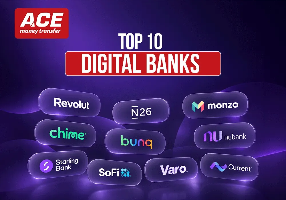 Top 10 Digital Banks in 2026: Best App-Based Accounts for Everyday Money Management