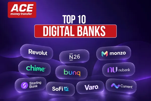 Top 10 Digital Banks in 2026: Best App-Based Accounts for Everyday Money Management