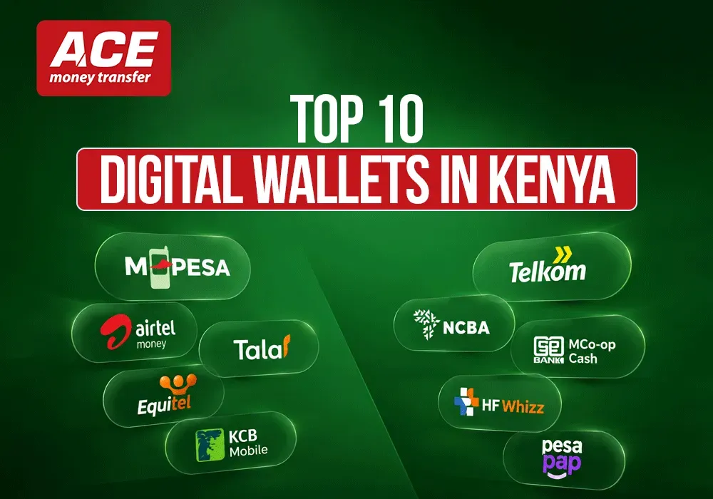 Top 10 Popular Digital Wallets in Kenya (2026 Guide)