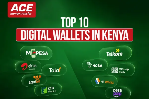 Top 10 Popular Digital Wallets in Kenya (2026 Guide)