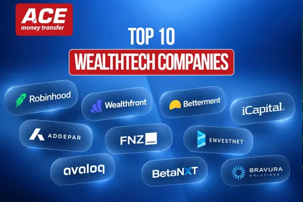 Top 10 Wealthtech Companies and Platforms Shaping Digital Wealth in 2026