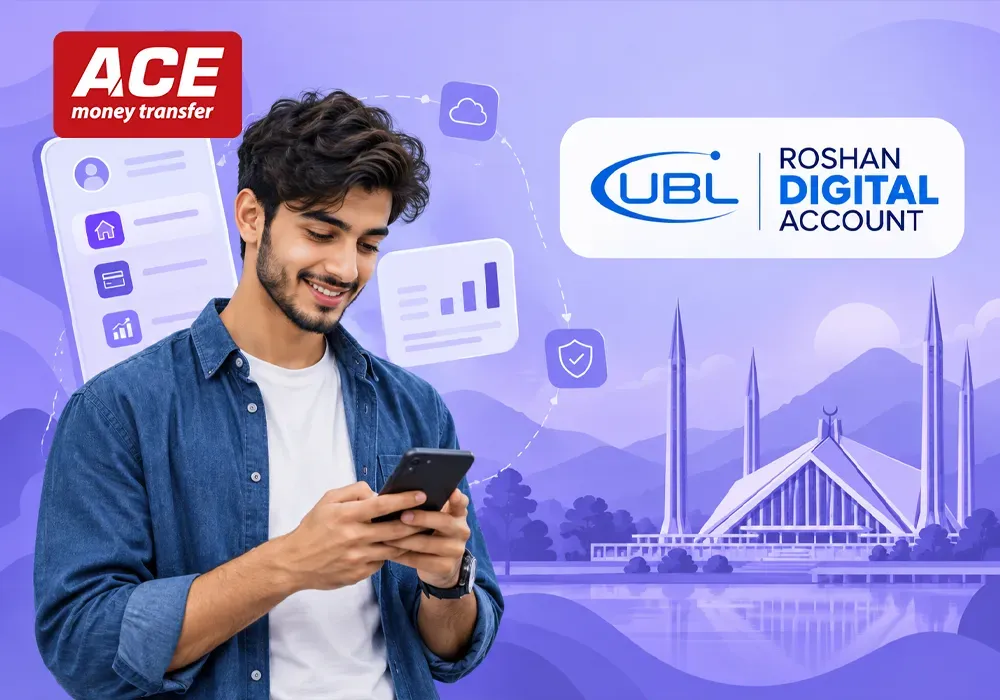 UBL Roshan Digital Account – Complete Guide for Non-Resident Pakistanis