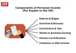 Understanding Personal Income Gross vs Net