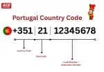 What Is Portugal Country Code