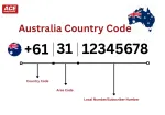 What Is the Australia Country Code