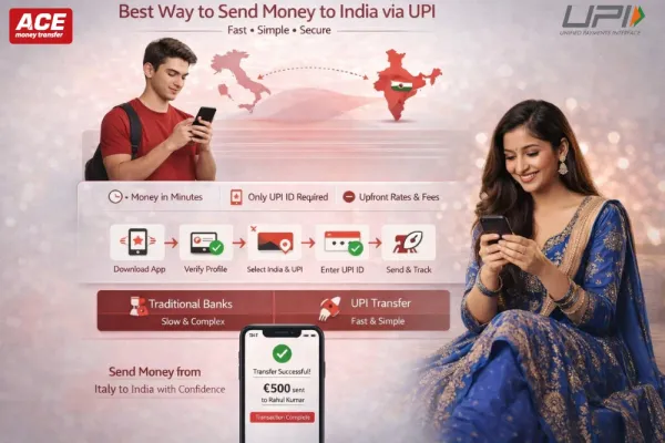 Best Way to Send Money from Italy to India via UPI
