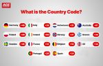 What is the Country Code