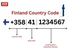 What Is the Country Code for Finland