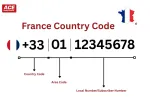 France country code
