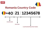 Romania’s Country Code: +40
