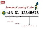 What Is the Sweden Country Code?