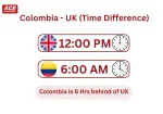 What time is it at Colombia? – Time Difference from UK