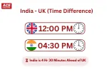 What time is it at India? – Time Difference from UK