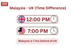 What time is it at Malaysia? – Time Difference from UK?