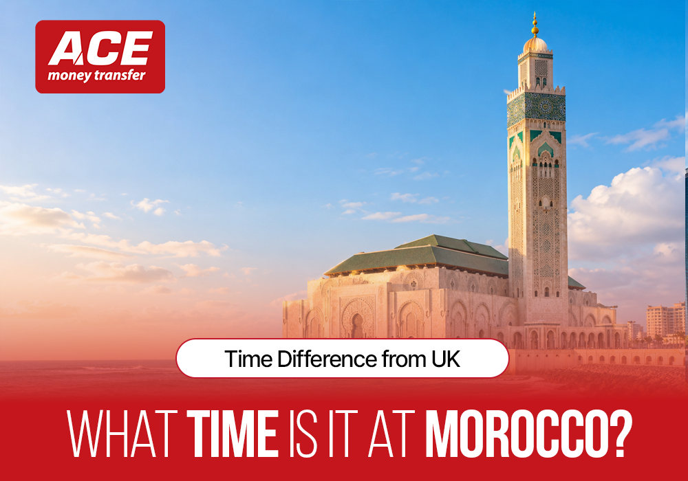 What time is it at Morocco? – Time Difference from UK