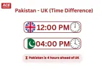 What time is it at Pakistan? – Time Difference from UK